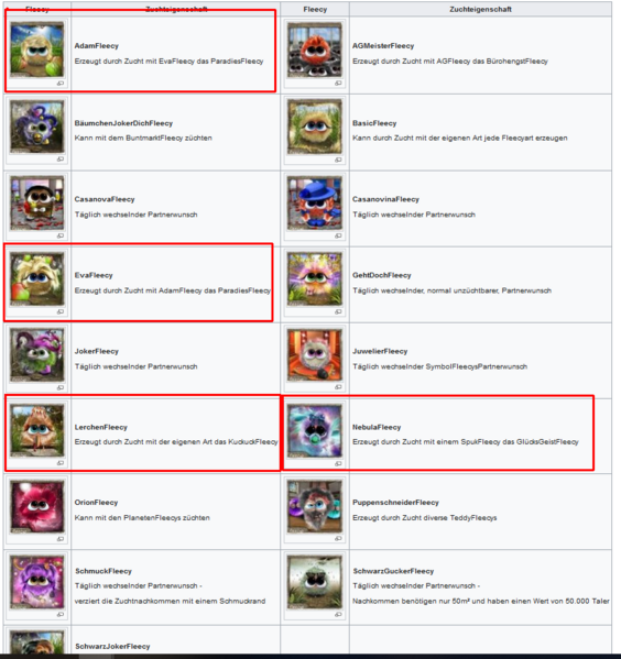 Datei:Korrekturen ZuchtF.png