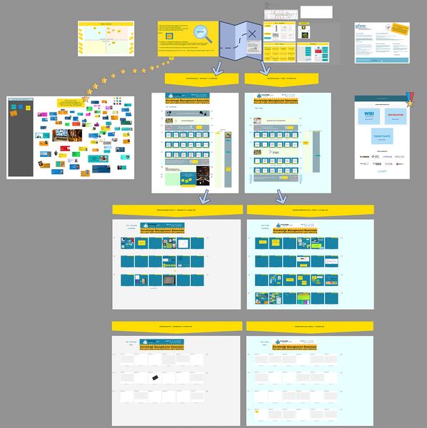 Datei:Gkc22 - Session-Plan und Info.jpg