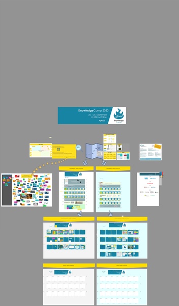 Datei:Gkc23 - Session-Plan und Info.pdf
