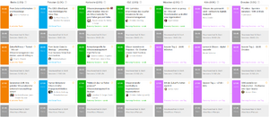 gkc25 Sessionplan Tag 1 in Pretalx