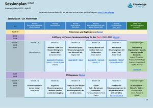 Sessionplan - KnowledgeCamp 2020-1.jpg