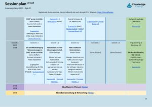 Sessionplan - KnowledgeCamp 2020-3.jpg