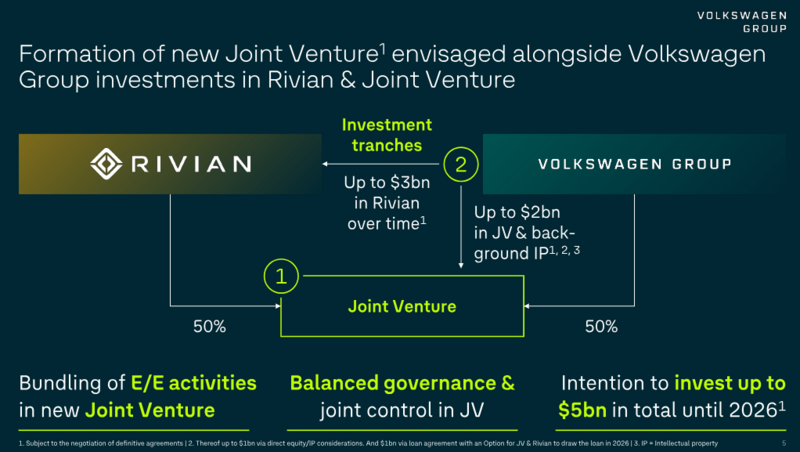 File:Rivian 1.png
