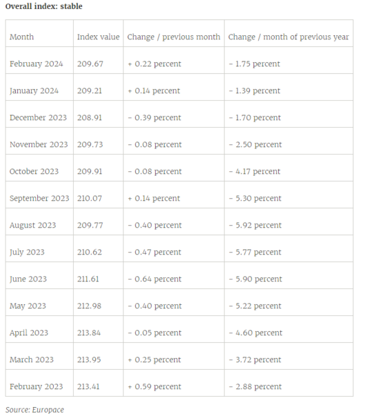 File:Screenshot 2024-03-26 142108.png