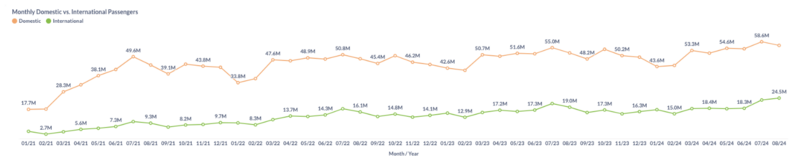 File:Screenshot 2024-10-18 122935.png