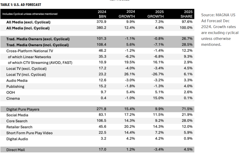 File:Screenshot 2025-01-13 095407.png