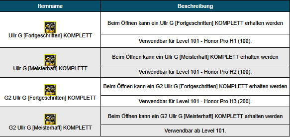 Ullr Schläger Kisten.png