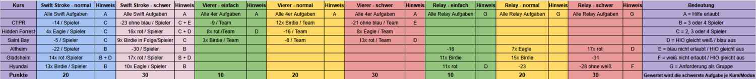 Aufgaben Herbst Teamplay 2025.png