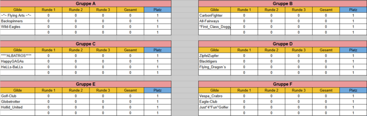 GiTu25 Auslosung.png