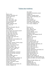 ← pagina precedente