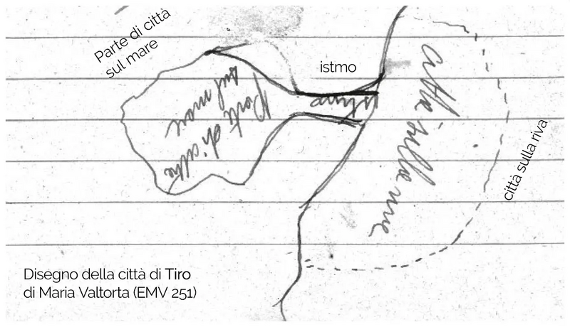 File:Tiro Disegno di MV 251.webp